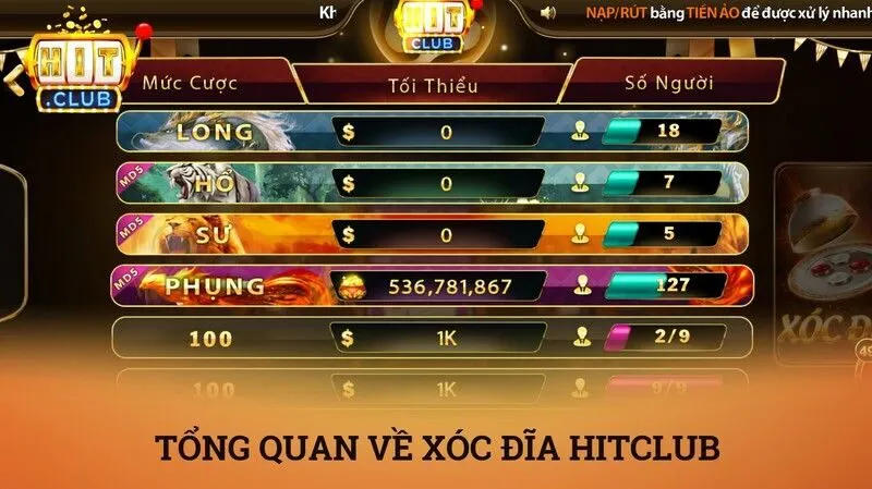 Tổng quan về trò chơi Xóc đĩa HitClub