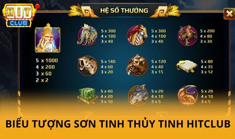 Sơn tinh thủy tinh hitclub - Cuộc đối đầu huyền thoại và cơ hội săn hũ lớn 5 Biểu tượng trong game Sơn tinh thủy tinh hitclub