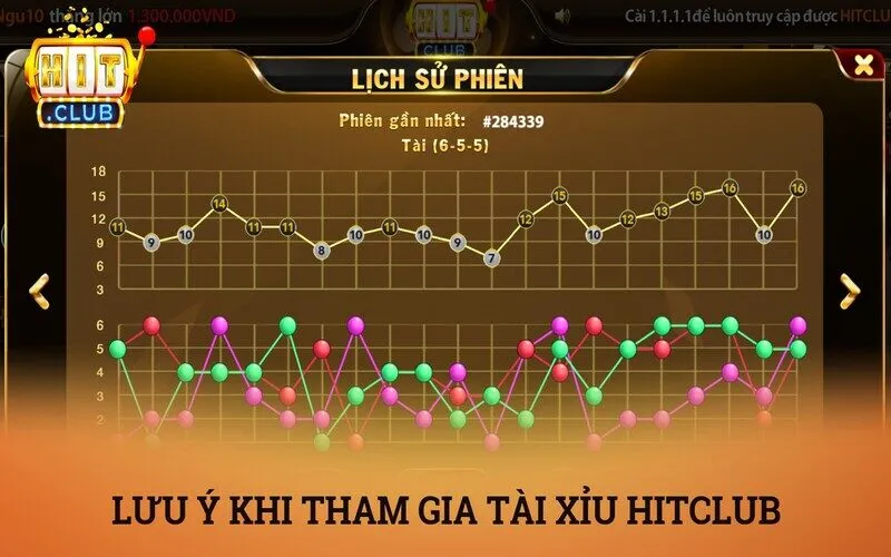 Những lưu ý quan trọng khi tham gia chơi tài xỉu Hitclub