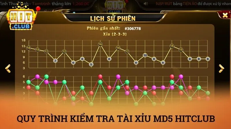 Tài xỉu MD5 Hitclub - Thắng sòng phẳng nhờ công nghệ kiểm tra công khai 3 Hướng dẫn chi tiết quy trình kiểm tra kết quả MD5