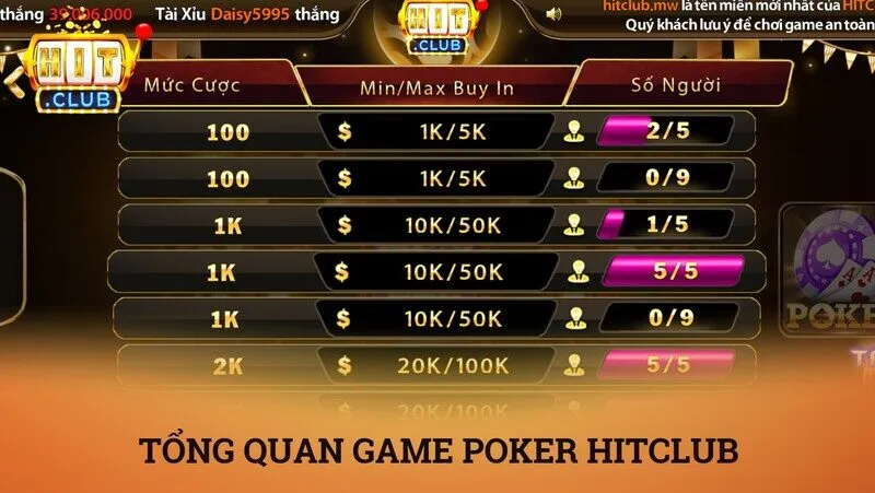 Quy định về bộ bài và giá trị quân số trong poker Hitclub