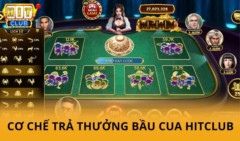 Cơ chế trả thưởng Bầu Cua HitClub
