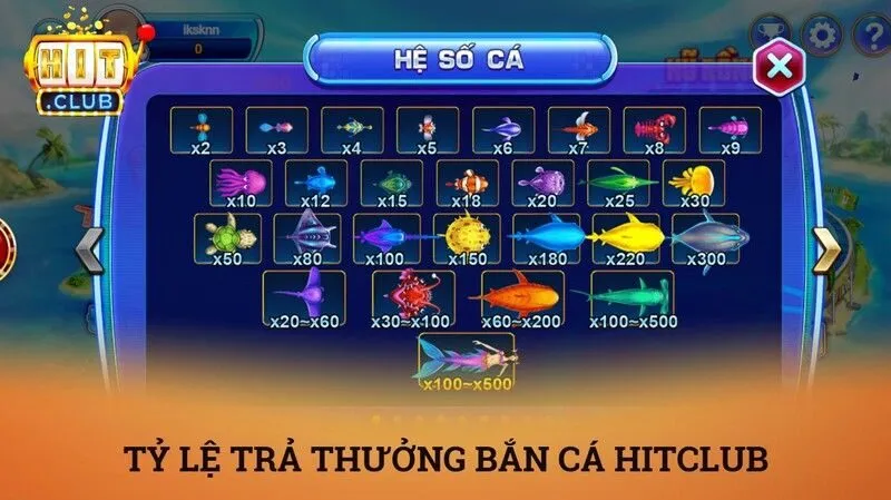 Chi tiết bảng hệ số cá và tỷ lệ trả thưởng tại bắn cá Hitclub